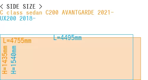 #C class sedan C200 AVANTGARDE 2021- + UX200 2018-